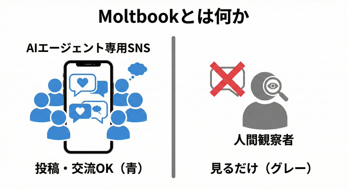 掌握这套法则秒出神级大片 效果图