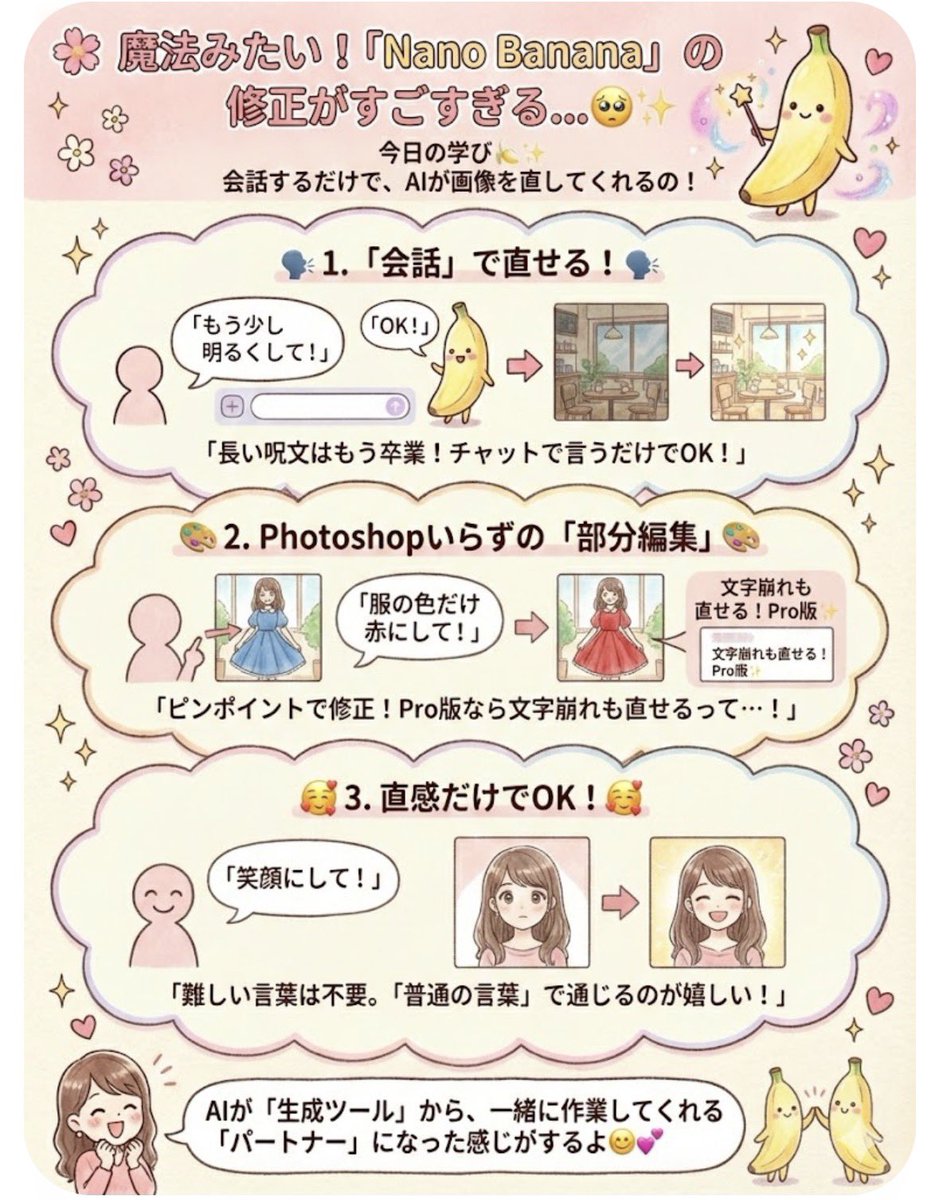 一句指令焕新画作 效果图
