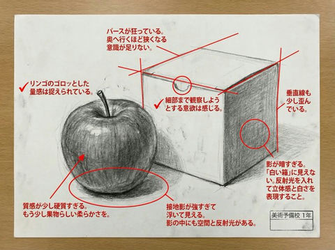 对作品进行评价 效果图