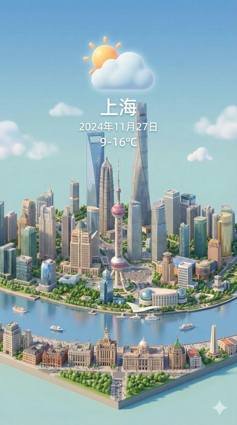 城市动态天气卡片 效果图